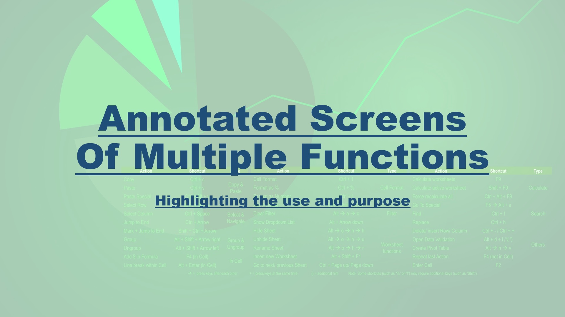 Screenshot of Functions Guide