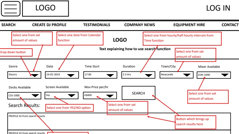 Screenshot of web site wire frame