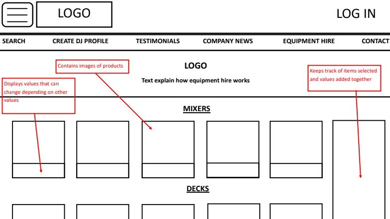 Screenshot of web site wire frame