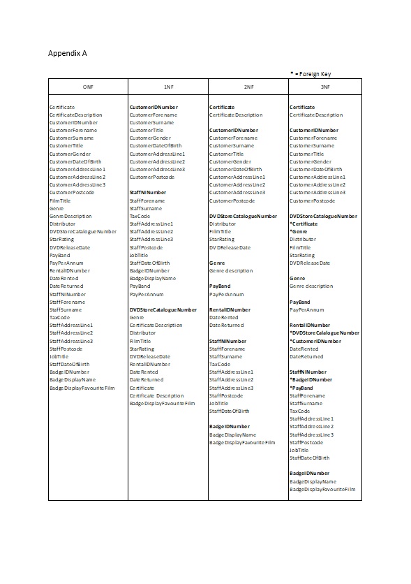 Screenshot of Functions Guide