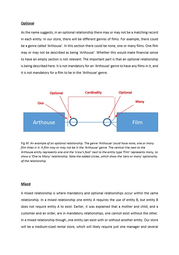 Screenshot of Functions Guide